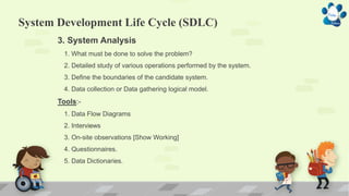 System Development Life Cycle (SDLC)
3. System Analysis
1. What must be done to solve the problem?
2. Detailed study of various operations performed by the system.
3. Define the boundaries of the candidate system.
4. Data collection or Data gathering logical model.
Tools:-
1. Data Flow Diagrams
2. Interviews
3. On-site observations [Show Working]
4. Questionnaires.
5. Data Dictionaries.
 