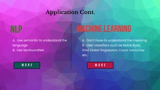 NLP MACHINE LEARNING
A . Use semantic to understand the
language
B . Use SentiwordNet
A . Don’t have to understand the meaning
B . User classifiers such as Naïve Byes,
SVM, Linear Regression, Count Vectorizer
etc.
m o r e m o r e
Application Cont.
 