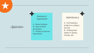 Application
Business &
Organization
INDIVIDUALS
A . Brand Analysis
B . New Product
perception
C . Product & Service
benchmark
A . Purchasing a
product or using a
service
B . Finding best
option in sports,
movies, etc.
 