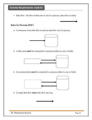 Systems Requirements Analysis
• Data flow : the flow of data into or out of a process, data store or entity.
Rules for Drawing DFD’s
 A minimum of one data flow in and one data flow out of a process.
 A data store must be connected to a process (either in, out, or both).
 An external entity must be connected to a process (either in, out, or both).
 A single data flow must only flow one way.
Dr. Mohammed Kassim Page 30
 