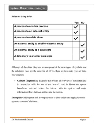 Systems Requirements Analysis
Rules for Using DFD:
Although all data-flow diagrams are composed of the same types of symbols, and
the validation rules are the same for all DFDs, there are two main types of data-
flow diagram:
 Context Diagram: are diagrams that present an overview of the system and
its interaction with the rest of the “world”. And is Shows the system
boundaries, external entities that interact with the system, and major
information flows between entities and the system.
Example1: Order system that a company uses to enter orders and apply payments
against a customer’s balance.
Dr. Mohammed Kassim Page 31
 