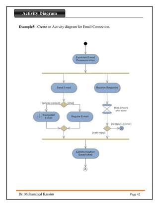 Activity Diagram part8 | PDF
