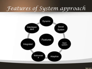 System Approach Isf System approach to management | PPTX