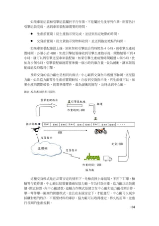 104
如果車架組裝和引擎組裝屬於平行作業，不是屬於先後序列作業，則要估計
引擎組裝完成，送到車架裝配線需要的時間。
 生產前置期：從生產指示到完成，並送到指定地點的時間。
 交貨前置期：從交貨指示到物料收到，並送到指定地點的時間。
如果車架裝配線從上線，到車架和引擎組合的時間為 4 小時，則引擎生產前
置時間，必須小於 4HR。如此引擎組裝線收到引擎生產指示後，開始組裝不到 4
小時，就可以將引擎送至車架裝配線。如果引擎生產前置時間超過 4 個小時，比
如為 5 個小時，引擎裝配線就需要準備一個小時的庫存量，做為緩衝，讓車架裝
配線能及時取得引擎。
及時交貨的協力廠也是相同的做法。中心廠將交貨指示透過互聯網，送至協
力廠，如果協力廠零件生產前置期較短，在收到交貨指示後，再生產就可以。如
果生產前置期較長，則需準備零件，做為緩衝的庫存，及時送到中心廠。
圖表 52.裝配線供料同期化
這種交貨模式是在品質安定的情形下，免檢直接上線組裝，不用下訂單，檢
驗等行政作業。中心廠以組裝實績通知協力廠，作為付款依據，協力廠以組裝實
績，開立發票，向中心廠請款。這種合作模式是建立在中心廠和協力廠長期合作，
單一零件單一廠商的供應模式，並且在系統安定下，才能進行。中心廠可以減少
採購對帳的程序，不需要材料的庫存。協力廠可以取得穩定，持久的訂單，並進
行長期的生產規劃。
 