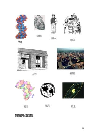 18
慣性與波動性
 