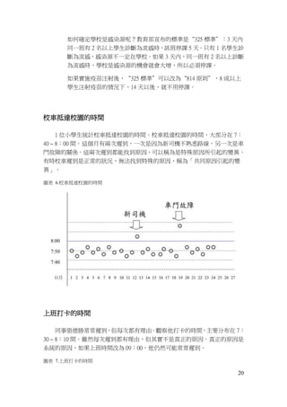 20
如何確定學校是感染源呢？教育部宣布的標準是“325 標準”：3 天內
同一班有 2 名以上學生診斷為流感時，該班停課 5 天。只有 1 名學生診
斷為流感，感染源不一定在學校。如果 3 天內，同一班有 2 名以上診斷
為流感時，學校是感染源的機會就會大增，所以必須停課。
如果實施疫苗注射後，“325 標準”可以改為“814 原則”，8 成以上
學生注射疫苗的情況下，14 天以後，就不用停課。
校車抵達校園的時間
1 位小學生統計校車抵達校園的時間。校車抵達校園的時間，大部分在 7：
40 ~ 8：00 間。這個月有兩次遲到，一次是因為新司機不熟悉路線，另一次是車
門故障的關係。這兩次遲到都能找到原因，可以稱為是特殊原因所引起的變異。
有時校車遲到是正常的狀況，無法找到特殊的原因，稱為「共同原因引起的變
異」。
圖表 6.校車抵達校園的時間
上班打卡的時間
同事張德勝常常遲到，但每次都有理由。觀察他打卡的時間，主要分布在 7：
30 ~ 8：10 間。雖然每次遲到都有理由，但其實不是真正的原因。真正的原因是
系統的原因，如果上班時間改為 09：00，他仍然可能常常遲到。
圖表 7.上班打卡的時間
 