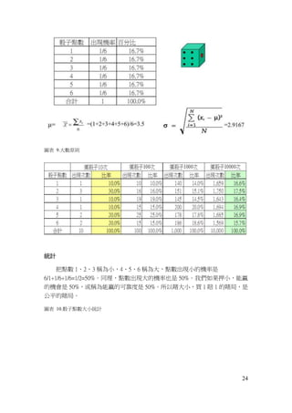 24
圖表 9.大數原則
統計
把點數 1、2、3 稱為小，4、5、6 稱為大，點數出現小的機率是
6/1+1/6+1/6=1/2=50%。同理，點數出現大的機率也是 50%。我們如果押小，能贏
的機會是 50%，或稱為能贏的可靠度是 50%。所以賭大小，買 1 賠 1 的賭局，是
公平的賭局。
圖表 10.骰子點數大小統計
 