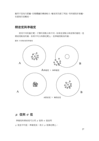 27
雖然不是每次都贏，但整體贏的機會較大。輸家則先睹了再說，有時運氣好會贏，
但最後仍是輸家。
精密度與準確度
使用不同的槍打靶，子彈的落點分佈不同。如果是落點分佈密集的槍枝，是
精密度較高的槍。如果平均分佈靠近靶心，是準確度較高的槍。
圖表 13.精密度與準確度
μ 值與 σ 值
準確度和精密度可以用 μ 值與 σ 值說明
μ 值是平均值，準確度高，表示 μ 值靠近靶心。
 