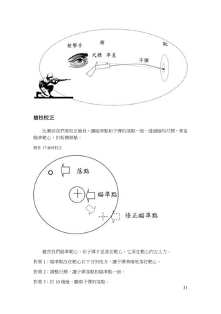 31
槍枝校正
比賽前我們要校正槍枝，讓瞄準點和子彈的落點一致。透過槍的尺標，準星
瞄準靶心，扣板機開槍。
圖表 17.槍枝校正
雖然我們瞄準靶心，但子彈不是落在靶心，它落在靶心的左上方。
對策 1：瞄準點改在靶心右下方的地方，讓子彈準確地落在靶心。
對策 2：調整尺標，讓子彈落點和瞄準點一致。
對策 3：打 10 幾槍，觀察子彈的落點。
 
