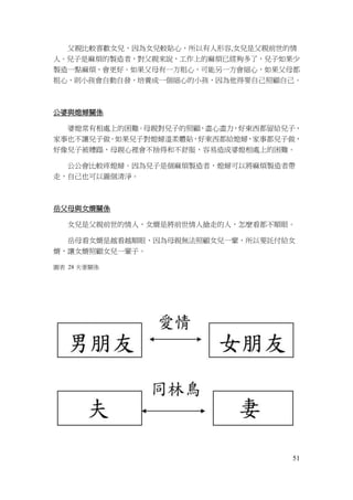 51
父親比較喜歡女兒，因為女兒較貼心，所以有人形容,女兒是父親前世的情
人。兒子是麻煩的製造者，對父親來說，工作上的麻煩已經夠多了，兒子如果少
製造一點麻煩，會更好。如果父母有一方粗心，可能另一方會細心，如果父母都
粗心，則小孩會自動自發，培養成一個細心的小孩，因為他得要自己照顧自己。
公婆與媳婦關係
婆媳常有相處上的困難。母親對兒子的照顧，盡心盡力，好東西都留給兒子，
家事也不讓兒子做。如果兒子對媳婦溫柔體貼，好東西都給媳婦，家事都兒子做，
好像兒子被糟蹋，母親心裡會不捨得和不舒服，容易造成婆媳相處上的困難。
公公會比較疼媳婦。因為兒子是個麻煩製造者，媳婦可以將麻煩製造者帶
走，自己也可以圖個清淨。
岳父母與女婿關係
女兒是父親前世的情人，女婿是將前世情人搶走的人，怎麼看都不順眼。
岳母看女婿是越看越順眼，因為母親無法照顧女兒一輩，所以要託付給女
婿，讓女婿照顧女兒一輩子。
圖表 28 夫妻關係
 
