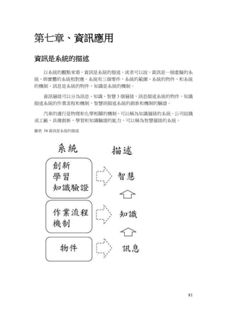81
第七章、資訊應用
資訊是系統的描述
以系統的觀點來看，資訊是系統的描述，或者可以說，資訊是一個虛擬的系
統，與實體的系統相對應。系統有三個要件，系統的範圍，系統的物件，和系統
的機制。訊息是系統的物件，知識是系統的機制。
資訊層級可以分為訊息、知識、智慧 3 個層級，訊息描述系統的物件，知識
描述系統的作業流程和機制，智慧則描述系統的創新和機制的驗證。
汽車的運行是物理和化學相關的機制，可以稱為知識層級的系統。公司組織
或工廠，具備創新，學習和知識驗證的能力，可以稱為智慧層級的系統。
圖表 34.資訊是系統的描述
 