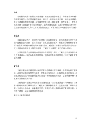 85
物流
指物料的流動。物料是工廠營運，積壓資金最多的地方，如果進出貨順暢，
存貨降到最低，表示營運體質健康。相反的，如果進出貨不順，造成存貨積壓，
表示有潛藏的問題與浪費。存貨雖然在會計帳上屬於資產，但在營運上，要視為
未來負債。存貨過多會形成呆料損耗，造成營運的負擔。工廠向供應商採購材料，
在工廠利用設備，人力，工具和技術製造成品，再出貨給客戶，就是物料的流動。
資金流
工廠出貨給客戶，收到客戶的付款，作為營運資金，並向供應商支付材料款
項，這種資金的流動，稱為資金流。每個月的銷售收入，要能支付材料和營運費
用。資金流不順暢，會形成周轉不靈，造成工廠倒閉。如果從客戶收到的是現金，
支付供應商的票據是 3 個月的票期，工廠就可以運用 3 個月的資金周轉。
如果以現金支付供應商，收到客戶的票期是 3 個月，工廠就必須多準備 3 個
月的營運資金。客戶收款條件期間短，供應商付款條件期間長，有利工廠營運資
金的週轉。
資訊流
工廠出貨必須依據訂單，客戶訂單必須經過主管的審核。出貨單依據訂單開
立，倉庫再依據出貨單打包出貨。訂單是出貨的命令，出貨單是出貨的指示。出
貨單流程的完成，代表實物出貨的完成。表單是物流的資訊，必須物隨單轉，才
能讓物流與資訊流一致。
工廠每個月依據訂單的需求和存貨的狀態，安排生產計畫，向供應商下訂購
單。供應商依據訂購單出貨，工廠依據訂購單驗收進貨。生產線依據工單備料生
產，完成後入成品倉，如果產能不足，則委外生產。業務依據訂單交期出貨，並
向客戶請款，這是工廠營運的資訊流。
圖表 36.工廠營運資訊流
 