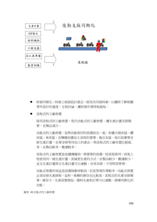 100
 研發同期化：研發工程師設計產品，使用共同資料庫，以隨時了解相關
零件設計的進度，互相討論，讓研發作業時程縮短。
 流程式的工廠佈置
採用流程式的工廠佈置，取代功能式的工廠佈置。讓生產計畫安排簡
單，在製品減少。
功能式的工廠佈置，是將功能相同的設備放在一起。如圖分銑床區，鑽
床區，車床區，各機種依據加工流程的需要，進出各區。每台設備要安
排生產計畫，也要安排等待加工的產品，與流程式的工廠布置比較起
來，在製品較多，搬運較多。
流程式的工廠佈置是依據機種別，將需要的設備，按流程排列，前後工
程使用同一個生產計畫。流線型生產的方式，在製品較少，搬運較少，
並且生產計畫與主生產計畫可以連動，容易安排，不用特別管理。
功能式佈置的效益是設備稼動率較高，但是管理作業較多。功能式佈置
必須安排生產排程，追料，堆積的庫存也比較高。流程式的生產安排簡
單，庫存少，生產前置期短。備料生產和訂單可以連動，發揮同期化的
功能。
圖表 48.功能式的工廠佈置
 