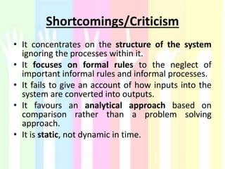 System Shorttcomings System approach actors | PPTX