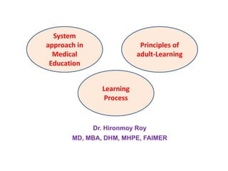 Dr. Hironmoy Roy
MD, MBA, DHM, MHPE, FAIMER
Principles of
adult-Learning
System
approach in
Medical
Education
Learning
Process
 