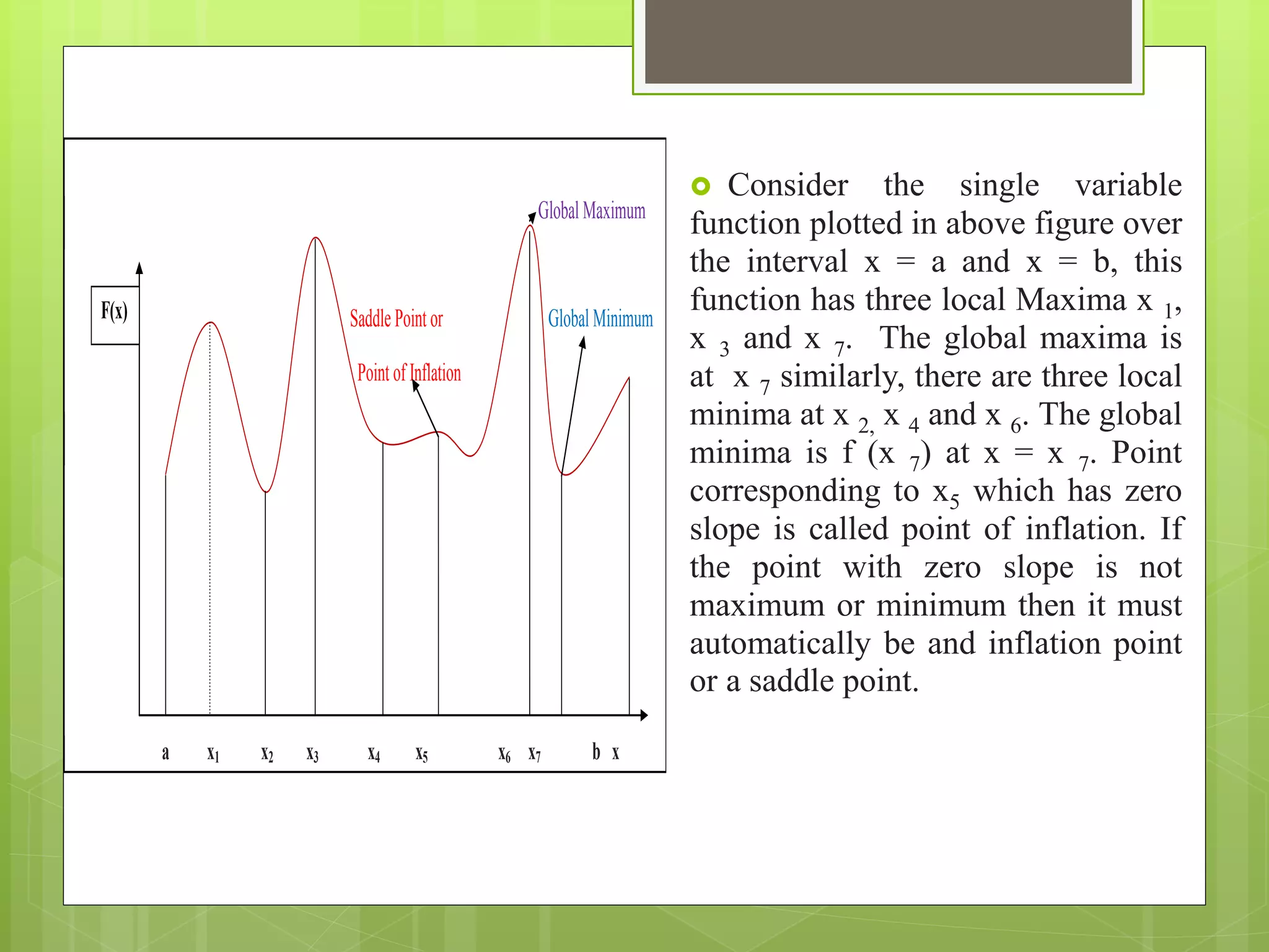  Consider the single variable
function plotted in above figure over
the interval x = a and x = b, this
function has three local Maxima x 1,
x 3 and x 7. The global maxima is
at x 7 similarly, there are three local
minima at x 2, x 4 and x 6. The global
minima is f (x 7) at x = x 7. Point
corresponding to x5 which has zero
slope is called point of inflation. If
the point with zero slope is not
maximum or minimum then it must
automatically be and inflation point
or a saddle point.
Global Maximum
Saddle Point or Global Minimum
Point of Inflation
a x1 x2 x3 x4 x5 x6 x7 b x
F(x)
 