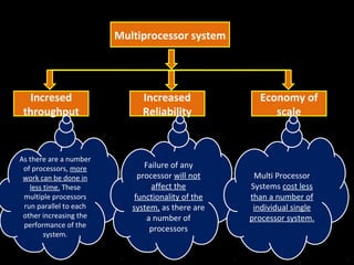 System architecture | PPT