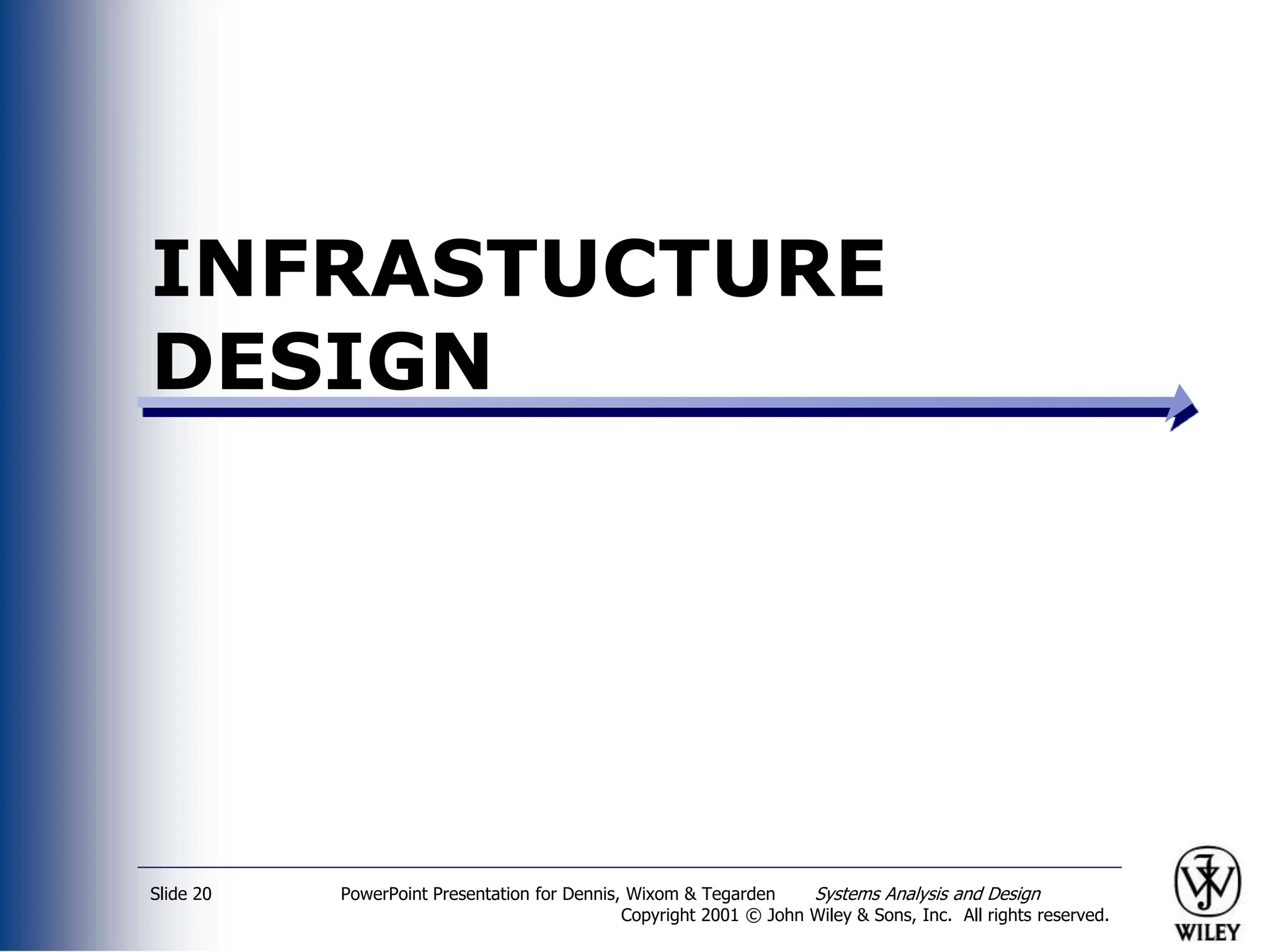 system architecture.ppt | Operating Systems | Computer Software and ...