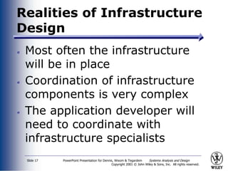 PowerPoint Presentation for Dennis, Wixom & Tegardem Systems Analysis and Design
Copyright 2001 © John Wiley & Sons, Inc. All rights reserved.
Slide 17
Realities of Infrastructure
Design
Most often the infrastructure
will be in place
Coordination of infrastructure
components is very complex
The application developer will
need to coordinate with
infrastructure specialists
 
