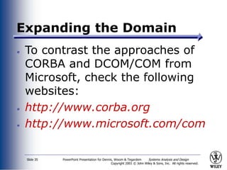 PowerPoint Presentation for Dennis, Wixom & Tegardem Systems Analysis and Design
Copyright 2001 © John Wiley & Sons, Inc. All rights reserved.
Slide 35
Expanding the Domain
To contrast the approaches of
CORBA and DCOM/COM from
Microsoft, check the following
websites:
http://www.corba.org
http://www.microsoft.com/com
 