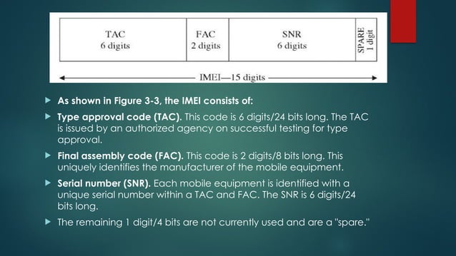 System Architecture & Addressing UNit 3. | PPT | Free Download