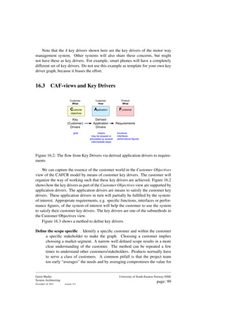 Note that the 4 key drivers shown here are the key drivers of the motor way
management system. Other systems will also share these concerns, but might
not have these as key drivers. For example, smart phones will have a completely
different set of key drivers. Do not use this example as template for your own key
driver graph, because it biases the effort.
16.3 CAF-views and Key Drivers
Key
(Customer)
Drivers
Derived
Application
Drivers
Requirements
Customer
What
Customer
How
Product
What
Customer
objectives
Application Functional
goal means
may be skipped or
articulated by several
intermediate steps
functions
interfaces
performance figures
Figure 16.2: The flow from Key Drivers via derived application drivers to require-
ments
We can capture the essence of the customer world in the Customer Objectives
view of the CAFCR model by means of customer key drivers. The customer will
organize the way of working such that these key drivers are achieved. Figure 16.2
shows how the key drivers as part of the Customer Objectives view are supported by
application drivers. The application drivers are means to satisfy the customer key
drivers. These application drivers in turn will partially be fulfilled by the system-
of-interest. Appropriate requirements, e.g. specific functions, interfaces or perfor-
mance figures, of the system-of-interest will help the customer to use the system
to satisfy their customer key drivers. The key drivers are one of the submethods in
the Customer Objectives view.
Figure 16.3 shows a method to define key drivers.
Define the scope specific . Identify a specific customer and within the customer
a specific stakeholder to make the graph. Choosing a customer implies
choosing a market segment. A narrow well defined scope results in a more
clear understanding of the customer. The method can be repeated a few
times to understand other customers/stakeholders. Products normally have
to serve a class of customers. A common pitfall is that the project team
too early “averages” the needs and by averaging compromises the value for
Gerrit Muller
System Architecting
November 18, 2023 version: 0.2
University of South-Eastern Norway-NISE
page: 99
 