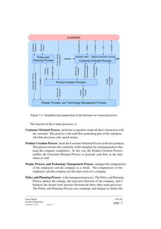 customer
Customer-Oriented Process
$$
sales logisticsproduction service
presales
Product Creation Process
Policy and
Planning Process
People, Process, and Technology Management Process
Business
Drivers
Customer
Roadmap
Budget,
plan
Product
roadmap
Technology,
Process,
and
People
roadmaps
Budgets
People
Technology
Process
Needs
and
Feedback
Technical
Product
Documentation
Product-related
processes
People
Technology
Process
Information
Order
Product
$$
Support
Product
Needs
and
feedback
material
Needs
and
Feedback
Figure 1.1: Simplified decomposition of the business in 4 main processes
The function of the 4 main processes is:
Customer Oriented Process performs in repetitive mode all direct interaction with
the customer. This process is the cash flow generating part of the enterprise.
All other processes only spend money.
Product Creation Process feeds the Customer Oriented Process with new products.
This process ensures the continuity of the enterprise by creating products that
keep the company competitive. In this way the Product Creation Process
enables the Customer Oriented Process to generate cash flow in the near
future as well.
People, Process, and Technology Management Process manages the competencies
of the employees and the company as a whole. The competencies of the
employees and the company are the main assets of a company.
Policy and Planning Process is the management process. The Policy and Planning
Process defines the strategy, the long term direction of the company, and it
balances the shorter term tensions between the three other main processes.
The Policy and Planning Process uses roadmaps and budgets to define the
Gerrit Muller
System Architecting
November 18, 2023 version: 1.1
USN-SE
page: 3
 