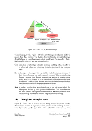 Core
Key
Base
make outsource buy refer customer
to 3rd party
Own value
IP
Critical for final
performance
Commodity
Technology life
cycle
Partnering
Total Product
Figure 18.4: Core, Key or Base technology
via outsourcing, to buy. Figure 18.4 shows a technology classification model to
reason about these choices. The decision how to obtain the needed technology
should be based on where the company intents to add value. The technology classi-
fication model uses core, key, and base technology:
Core technology is technology where the company is adding value. In order to
be able to add value, this technology should be developed by the company
itself.
Key technology is technology which is critical for the final system performance. If
the system performance can not be reached by means of third party technology
than the company must develop it themselves. Otherwise outsourcing or
buying is attractive, in order to focus as much as possible on core technology
added value. However when outsourcing or buying an intimate partnership
is recommended to ensure the proper performance level.
Base technology is technology which is available on the market and where the
development is driven by other systems or applications. Care should be taken
that these external developments can be followed. Own developments here
are de-focusing the attention from the company’s core technology.
18.4 Examples of strategic choices
Figure 18.5 shows a list of business models. Every business model has specific
characteristics in terms of capital use, return on investment, recurring revenues,
variability over time, and margin. At the other hand will the business model have
Gerrit Muller
System Architecting
November 18, 2023 version: 0
University of South-Eastern Norway-NISE
page: 111
 