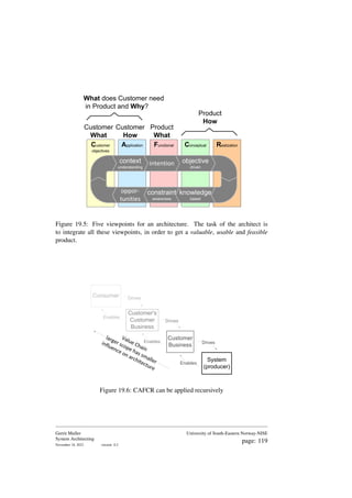 Customer
objectives
Application Functional Conceptual Realization
intention
constraint
awareness
objective
driven
context
understanding
oppor-
tunities
knowledge
based
Customer
What
Customer
How
Product
What
Product
How
What does Customer need
in Product and Why?
Figure 19.5: Five viewpoints for an architecture. The task of the architect is
to integrate all these viewpoints, in order to get a valuable, usable and feasible
product.
System
(producer)
Customer
Business Drives
Enables
Customer's
Customer
Business
Drives
Enables
Consumer Drives
Enables
Value Chain
larger scope has smaller
influence on architecture
Figure 19.6: CAFCR can be applied recursively
Gerrit Muller
System Architecting
November 18, 2023 version: 0.2
University of South-Eastern Norway-NISE
page: 119
 