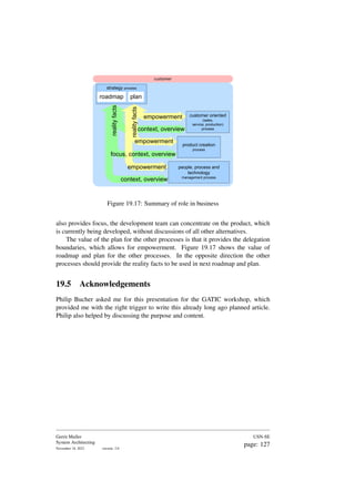 strategy process
customer
product creation
process
customer oriented
(sales,
service, production)
process
people, process and
technology
management process
roadmap plan
reality
facts
reality
facts
empowerment
empowerment
empowerment
context, overview
focus, context, overview
context, overview
Figure 19.17: Summary of role in business
also provides focus, the development team can concentrate on the product, which
is currently being developed, without discussions of all other alternatives.
The value of the plan for the other processes is that it provides the delegation
boundaries, which allows for empowerment. Figure 19.17 shows the value of
roadmap and plan for the other processes. In the opposite direction the other
processes should provide the reality facts to be used in next roadmap and plan.
19.5 Acknowledgements
Philip Bucher asked me for this presentation for the GATIC workshop, which
provided me with the right trigger to write this already long ago planned article.
Philip also helped by discussing the purpose and content.
Gerrit Muller
System Architecting
November 18, 2023 version: 2.0
USN-SE
page: 127
 