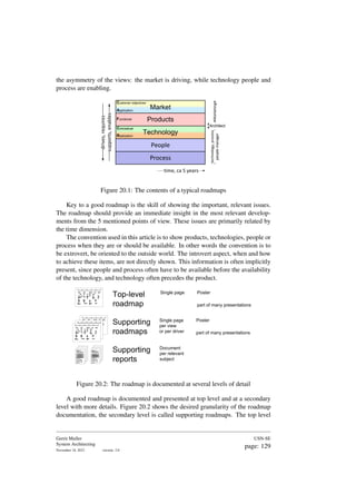 the asymmetry of the views: the market is driving, while technology people and
process are enabling.
People
Process
Conceptual
Realization
Functional
Customer objectives
Application
time, ca 5 years
Market
Products
Technology
drives,
requires
supports,
enables
Marketing
technology,
process
people
manager
Architect
Figure 20.1: The contents of a typical roadmaps
Key to a good roadmap is the skill of showing the important, relevant issues.
The roadmap should provide an immediate insight in the most relevant develop-
ments from the 5 mentioned points of view. These issues are primarily related by
the time dimension.
The convention used in this article is to show products, technologies, people or
process when they are or should be available. In other words the convention is to
be extrovert, be oriented to the outside world. The introvert aspect, when and how
to achieve these items, are not directly shown. This information is often implicitly
present, since people and process often have to be available before the availability
of the technology, and technology often precedes the product.
Single page
Top-level
roadmap
Poster
part of many presentations
Supporting
roadmaps
Single page
per view
or per driver
Supporting
reports
Document
per relevant
subject
Poster
part of many presentations
Figure 20.2: The roadmap is documented at several levels of detail
A good roadmap is documented and presented at top level and at a secondary
level with more details. Figure 20.2 shows the desired granularity of the roadmap
documentation, the secondary level is called supporting roadmaps. The top level
Gerrit Muller
System Architecting
November 18, 2023 version: 2.0
USN-SE
page: 129
 