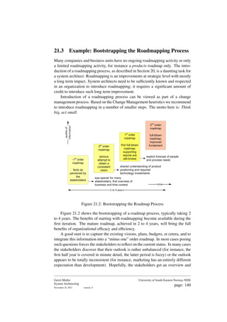21.3 Example: Bootstrapping the Roadmapping Process
Many companies and business units have no ongoing roadmapping activity or only
a limited roadmapping activity, for instance a products roadmap only. The intro-
duction of a roadmapping process, as described in Section 20, is a daunting task for
a system architect. Roadmapping is an improvements at strategic level with mostly
a long term impact. System architects need to be sufficiently known and respected
in an organization to introduce roadmapping; it requires a significant amount of
credit to introduce such long term improvement.
Introduction of a roadmapping process can be viewed as part of a change
management process. Based on the Change Management heuristics we recommend
to introduce roadmapping in a number of smaller steps. The motto here is: Think
big, act small.
-1st
order
roadmap
facts as
perceived by
the
stakeholders
0th
order
roadmap
serious
attempt to
obtain a
consistent
vision
1st
order
roadmap
first full-blown
roadmap;
supporting
reports are
still limited
2nd
order
roadmap
full-blown
roadmap;
improved
fundament
eye-opener for many
stakeholders, first overview of
business and time context
shared understanding of product
positioning and required
technology investments
time
quality
of
information
explicit forecast of people
and process needs
2 to 4 years
Figure 21.2: Bootstrapping the Roadmap Process
Figure 21.2 shows the bootstrapping of a roadmap process, typically taking 2
to 4 years. The benefits of starting with roadmapping become available during the
first iteration. The mature roadmap, achieved in 2 to 4 years, will bring the full
benefits of organizational efficacy and efficiency.
A good start is to capture the existing visions, plans, budgets, et cetera, and to
integrate this information into a “minus one” order roadmap. In most cases posing
such questions forces the stakeholders to reflect on the current status. In many cases
the stakeholders discover that their outlook is rather unbalanced (for instance, the
first half year is covered in minute detail, the latter period is fuzzy) or the outlook
appears to be totally inconsistent (for instance, marketing has an entirely different
expectation than development). Hopefully, the stakeholders get an overview and
Gerrit Muller
System Architecting
November 18, 2023 version: 0
University of South-Eastern Norway-NISE
page: 140
 