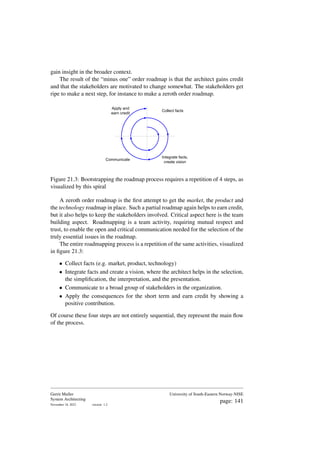 gain insight in the broader context.
The result of the “minus one” order roadmap is that the architect gains credit
and that the stakeholders are motivated to change somewhat. The stakeholders get
ripe to make a next step, for instance to make a zeroth order roadmap.
Collect facts
Integrate facts,
create vision
Communicate
Apply and
earn credit
Figure 21.3: Bootstrapping the roadmap process requires a repetition of 4 steps, as
visualized by this spiral
A zeroth order roadmap is the first attempt to get the market, the product and
the technology roadmap in place. Such a partial roadmap again helps to earn credit,
but it also helps to keep the stakeholders involved. Critical aspect here is the team
building aspect. Roadmapping is a team activity, requiring mutual respect and
trust, to enable the open and critical communication needed for the selection of the
truly essential issues in the roadmap.
The entire roadmapping process is a repetition of the same activities, visualized
in figure 21.3:
• Collect facts (e.g. market, product, technology)
• Integrate facts and create a vision, where the architect helps in the selection,
the simplification, the interpretation, and the presentation.
• Communicate to a broad group of stakeholders in the organization.
• Apply the consequences for the short term and earn credit by showing a
positive contribution.
Of course these four steps are not entirely sequential, they represent the main flow
of the process.
Gerrit Muller
System Architecting
November 18, 2023 version: 1.2
University of South-Eastern Norway-NISE
page: 141
 
