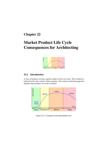 Chapter 22
Market Product Life Cycle
Consequences for Architecting
Infancy Mature Aging
sales
volume
Adolescence
time
22.1 Introduction
A class of products serving a specific market evolves over time. This evolution is
reflected in the sales volume of these products. The systems architecting approach
depends where products are in this evolution.
Infancy Adolescence Maturity Aging
sales
volume
time
decline
taking
shape
growth
stable
Figure 22.1: Compared with ideal bathtub curve
 