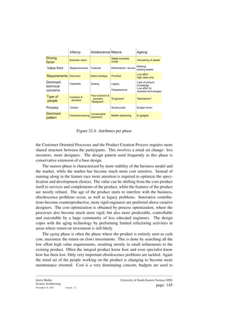 Infancy Adolescence Mature Ageing
Discovery
Feasibility
Business vision
Features
Scaling Legacy
Obsolescence
Stable business
model
Refinements / service
Responsiveness
Harvesting of assets
Refining
existing assets
Low effort for
obsolete technologies
Select strategic Prioritize
Low effort
high value only
Lack of product
knowledge
Inventors &
pioneers
Few inventors &
pioneers
"designers"
"Engineers" "Maintainers"
Chaotic Bureaucratic Budget driven
Overdimensioning
Conservative
expansion
UI gadgets
Midlife refactoring
Value from
Requirements
Dominant
technical
concerns
Type of
people
Process
Dominant
pattern
Driving
factor
Figure 22.4: Attributes per phase
the Customer Oriented Processes and the Product Creation Process requires more
shared structure between the participants. This involves a mind set change: less
inventors, more designers. The design pattern used frequently in this phase is
conservative extension of a base design.
The mature phase is characterized by more stability of the business model and
the market, while the market has become much more cost sensitive. Instead of
running along in the feature race more attention is required to optimize the speci-
fication and development choices. The value can be shifting from the core product
itself to services and complements of the product, while the features of the product
are mostly refined. The age of the product starts to interfere with the business,
obsolescence problems occur, as well as legacy problems. Innovative contribu-
tions become counterproductive, more rigid engineers are preferred above creative
designers. The cost optimization is obtained by process optimization, where the
processes also become much more rigid, but also more predictable, controllable
and executable by a large community of less educated engineers. The design
copes with the aging technology by performing limited refactoring activities in
areas where return on investment is still likely.
The aging phase is often the phase where the product is entirely seen as cash
cow, maximize the return on (low) investments. This is done by searching all the
low effort high value requirements, resulting mostly in small refinements to the
existing product. Often the integral product know how and even specialist know
how has been lost. Only very important obsolescence problems are tackled. Again
the mind set of the people working on the product is changing to become more
maintenance oriented. Cost is a very dominating concern, budgets are used to
Gerrit Muller
System Architecting
November 18, 2023 version: 1.2
University of South-Eastern Norway-NISE
page: 145
 