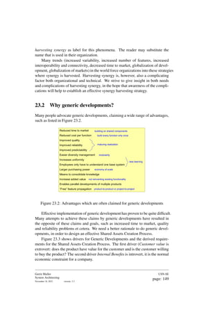 harvesting synergy as label for this phenomena. The reader may substitute the
name that is used in their organization.
Many trends (increased variability, increased number of features, increased
interoperability and connectivity, decreased time to market, globalization of devel-
opment, globalization of markets) in the world force organizations into these strategies
where synergy is harvested. Harvesting synergy is, however, also a complicating
factor both organizational and technical. We strive to give insight in both needs
and complications of harvesting synergy, in the hope that awareness of the compli-
cations will help to establish an effective synergy harvesting strategy.
23.2 Why generic developments?
Many people advocate generic developments, claiming a wide range of advantages,
such as listed in Figure 23.2.
Reduced time to market
Reduced cost per function
Improved quality
Improved reliability
Improved predictability
Easier diversity management
Increases uniformity
Employees only have to understand one base system
Larger purchasing power
Means to consolidate knowledge
Increase added value
Enables parallel developments of multiple products
“Free” feature propagation
building on shared components
build every function only once
maturing realization
modularity
less learning
economy of scale
not reinventing existing functionality
product-to-product or project-to-project
Figure 23.2: Advantages which are often claimed for generic developments
Effective implementation of generic development has proven to be quite difficult.
Many attempts to achieve these claims by generic developments have resulted in
the opposite of these claims and goals, such as increased time to market, quality
and reliability problems et cetera. We need a better rationale to do generic devel-
opments, in order to design an effective Shared Assets Creation Process.
Figure 23.3 shows drivers for Generic Developments and the derived require-
ments for the Shared Assets Creation Process. The first driver (Customer value is
extrovert: does the product have value for the customer and is the customer willing
to buy the product? The second driver Internal Benefits is introvert, it is the normal
economic constraint for a company.
Gerrit Muller
System Architecting
November 18, 2023 version: 2.3
USN-SE
page: 149
 