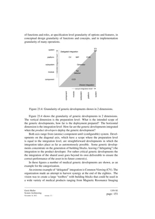 of functions and roles, at specification level granularity of options and features, in
conceptual design granularity of functions and concepts, and in implementation
granularity of many operations.
actual integration level
system
component
intended
integration
level
subsystem
platform
module
EVM
MIP
CV
Generator
CCD
flat
detector
system
component
subsystem
platform
module
Delegated integration
Shared integration
EV
R/F
Figure 23.4: Granularity of generic developments shown in 2 dimensions.
Figure 23.4 shows the granularity of generic developments in 2 dimensions.
The vertical dimension is the preparation level: What is the intended scope of
the generic developments, how far is the deployment prepared? The horizontal
dimension is the integration level: How far are the generic developments integrated
when the product developers deploy the generic development?
Both axis range from (atomic) component until (configurable) system. Devel-
opments on the diagonal axis, which have a scope where the preparation level
is equal to the integration level, are straightforward developments in which the
integration takes place as far as autonomously possible. Some generic develop-
ments concentrate on the generation of building blocks, leaving (“delegating”) the
integration to the product developer. For rather critical generic developments the
the integration of the shared asset goes beyond its own deliverable to ensure the
correct performance of the asset in its future context(s).
In these figures a number of medical generic developments are shown, as an
example for the categorization.
An extreme example of “delegated” integration is Common Viewing (CV). The
organization made an attempt to harvest synergy at the end of the eighties. The
vision was to create a large “toolbox” with building blocks that could be used in
a wide variety of medical products ranging from Magnetic Resonance Imaging
Gerrit Muller
System Architecting
November 18, 2023 version: 2.3
USN-SE
page: 151
 