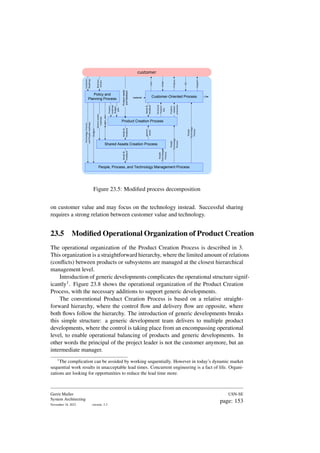 customer
Customer-Oriented Process
Product Creation Process
Policy and
Planning Process
People, Process, and Technology Management Process
Shared Assets Creation Process
generic
assets
People
Technology
Process
People
Technology
Process
People
Technology
Process
Info
Order
Product
$$
Support
Budget,
plan
Product
roadmap
Needs
&
Feedback
Technical
Product
Doc.
Product-
related
processes
Generic
assets
roadmap
Budget,
plan
Business
Drivers
Customer
Roadmap
Technology,
Process,
and
People
roadmaps
Budgets
$$
Product
needs
and
feedback
material
Needs
&
Feedback
Needs
&
Feedback
Figure 23.5: Modified process decomposition
on customer value and may focus on the technology instead. Successful sharing
requires a strong relation between customer value and technology.
23.5 Modified Operational Organization of Product Creation
The operational organization of the Product Creation Process is described in 3.
This organization is a straightforward hierarchy, where the limited amount of relations
(conflicts) between products or subsystems are managed at the closest hierarchical
management level.
Introduction of generic developments complicates the operational structure signif-
icantly1. Figure 23.8 shows the operational organization of the Product Creation
Process, with the necessary additions to support generic developments.
The conventional Product Creation Process is based on a relative straight-
forward hierarchy, where the control flow and delivery flow are opposite, where
both flows follow the hierarchy. The introduction of generic developments breaks
this simple structure: a generic development team delivers to multiple product
developments, where the control is taking place from an encompassing operational
level, to enable operational balancing of products and generic developments. In
other words the principal of the project leader is not the customer anymore, but an
intermediate manager.
1
The complication can be avoided by working sequentially. However in today’s dynamic market
sequential work results in unacceptable lead times. Concurrent engineering is a fact of life. Organi-
zations are looking for opportunities to reduce the lead time more.
Gerrit Muller
System Architecting
November 18, 2023 version: 2.3
USN-SE
page: 153
 
