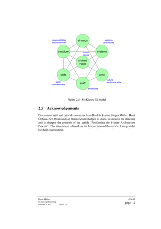 strategy
shared
value
staff
systems
style
structure
skills
responsibilities
accountabilities
systems
procedures
norms
values
skills
competencies
employees
culture
leadership style
Figure 2.5: McKinsey 7S model
2.5 Acknowledgements
Discussions with and critical comments from Rard de Leeuw, Jürgen Müller, Henk
Obbink, Ben Pronk and Jan Statius Muller helped to shape, to improve the structure
and to sharpen the contents of the article "Positioning the System Architecture
Process". This intermezzo is based on the first sections of this article. I am grateful
for their contribution.
Gerrit Muller
System Architecting
November 18, 2023 version: 2.2
USN-SE
page: 12
 