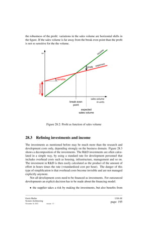 the robustness of the profit: variations in the sales volume are horizontal shifts in
the figure. If the sales volume is far away from the break even point than the profit
is not so sensitive for the the volume.
sales volume
in units
$
income
expenses
break even
point
profit
expected
sales volume
fixed
costs
variable
Figure 28.2: Profit as function of sales volume
28.3 Refining investments and income
The investments as mentioned before may be much more than the research and
development costs only, depending strongly on the business domain. Figure 28.3
shows a decomposition of the investments. The R&D investments are often calcu-
lated in a simple way, by using a standard rate for development personnel that
includes overhead costs such as housing, infrastructure, management and so on.
The investment in R&D is then easily calculated as the product of the amount of
effort in hours times the rate (=standardized cost per hour). The danger of this
type of simplification is that overhead costs become invisible and are not managed
explicitly anymore.
Not all development costs need to be financed as investments. For outsourced
developments an explicit decision has to be made about the financing model:
• the supplier takes a risk by making the investments, but also benefits from
Gerrit Muller
System Architecting
November 18, 2023 version: 1.3
USN-SE
page: 195
 