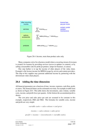 products
options,
accessories
other recurring
income
services
sales priceoption * volumeoption
sales priceproduct * volume product
incomeservice
options
services
content, portal
updates
maintenance
license fees
pay per movie
Figure 28.4: Income, more than product sales only
Many companies strive for a business model where a recurring stream of revenues
is created, for instance by providing services (access to updates or content), or by
selling consumables (ink for prink jet printers, lamps for beamers, et cetera).
One step further is to tap the income of other players of the value chain.
Example is the license income for MPEG4 usage by service and content providers.
The chip or box supplier may generate additional income by partnering with the
downstream value chain players.
28.4 Adding the time dimension
All financial parameters are a function of time: income, expenses, cash-flow, profit,
et cetera. The financial future can be estimated over time, for example in table form
as shown in Figure 28.5. This table shows the investments, sales volume, variable
costs, income, and profit (loss) per quarter. At the bottom the accumulated profit is
shown.
The cost price and sales price per unit are assumed to be constant in this
example, respectively 20k$ and 50k$. The formulas for variable costs, income
and profit are very simple:
variable costs = sales volume ∗ cost price
income = sales volume ∗ sales price
profit = income − (investments + variable costs)
Gerrit Muller
System Architecting
November 18, 2023 version: 1.3
USN-SE
page: 197
 