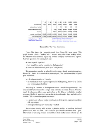 Y1 Q1
100k$
-
-
-
(100k$)
(100k$)
investments
sales volume (units)
material & labour costs
income
quarter profit (loss)
cumulative profit
Y2 Q3
20k$
30
600k$
1500k$
880k$
1480k$
Y2 Q2
60k$
30
600k$
1500k$
840k$
600k$
Y2 Q1
100k$
20
400k$
1000k$
500k$
(240k$)
Y1 Q4
100k$
10
200k$
500k$
200k$
(740k$)
Y1 Q3
500k$
2
40k$
100k$
(440k$)
(940k$)
Y1 Q2
400k$
-
-
-
(400k$)
(500k$)
cost price / unit = 20k$
sales price / unit = 50k$
variable cost = sales volume * cost price / unit
income = sales volume * sales price / unit
quarter profit = income - (investments + variable costs)
Figure 28.5: The Time Dimension
Figure 28.6 shows the cumulative profit from Figure 28.5 as a graph. This
graph is often called a ”hockey” stick: it starts with going down, making a loss,
but when the sales increase it goes up, and the company starts to make a profit.
Relevant questions for such a graph are:
• when is profit expected?
• how much loss can be permitted in the beginning?
• what will the sustainable profit be in later phases?
These questions can also be refined by performing a simple sensitivity analysis.
Figure 28.7 shows an example of such an analysis. Two variations of the original
plan are shown:
• a development delay of 3 months
• an intermediate more expensive product in the beginning, followed by a more
cost optimized product later
The delay of 3 months in development causes a much later profitability. The
investment level continues for a longer time, while the income is delayed. Unfortu-
nately development delays occur quite often, so this delayed profitability is rather
common. Reality is sometimes worse, due to loss of market share and sales price
erosion. This example brings two messages:
• a go decision is based on the combination of the profit expectation and the
risk assessment
• development delays are financially very bad
The scenario starting with a more expensive product is based on an initial
product cost price of 30k$. The 20k$ cost price level is reached after 1 year.
The benefit of an early product availability is that market share is build up. In
Gerrit Muller
System Architecting
November 18, 2023 version: 1.3
USN-SE
page: 198
 