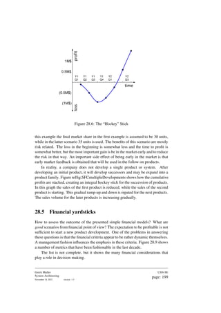 profit
loss
time
(1M$)
(0.5M$)
0.5M$
1M$
Y1
Q1
Y1
Q2
Y1
Q3
Y1
Q4
Y2
Q1
Y2
Q3
Figure 28.6: The “Hockey” Stick
this example the final market share in the first example is assumed to be 30 units,
while in the latter scenario 35 units is used. The benefits of this scenario are mostly
risk related. The loss in the beginning is somewhat less and the time to profit is
somewhat better, but the most important gain is be in the market early and to reduce
the risk in that way. An important side effect of being early in the market is that
early market feedback is obtained that will be used in the follow on products.
In reality, a company does not develop a single product or system. After
developing an initial product, it will develop successors and may be expand into a
product family. Figure reffig:SFCmultipleDevelopments shows how the cumulative
profits are stacked, creating an integral hockey stick for the succession of products.
In this graph the sales of the first product is reduced, while the sales of the second
product is starting. This gradual ramp-up and down is repated for the next products.
The sales volume for the later products is increasing gradually.
28.5 Financial yardsticks
How to assess the outcome of the presented simple financial models? What are
good scenarios from financial point of view? The expectation to be profitable is not
sufficient to start a new product development. One of the problems in answering
these questions is that the financial criteria appear to be rather dynamic themselves.
A management fashion influences the emphasis in these criteria. Figure 28.9 shows
a number of metrics that have been fashionable in the last decade.
The list is not complete, but it shows the many financial considerations that
play a role in decision making.
Gerrit Muller
System Architecting
November 18, 2023 version: 1.3
USN-SE
page: 199
 