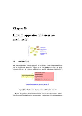 Chapter 29
How to appraise or assess an
architect?
John Brown
(product
architect)
Jim Green
(family architect)
Yo Nerd
(SW engineer)
Joe Go
(project leader)
D. Blackhat
(product
architect)
potential
Ju Nior
(product
architect)
Se Nior
(chief designer)
The Boss
(business
manager)
value
for
the
company
1 ask for ranking
2 ask for justification
(why ...?)
3 clarify criterions
4 iterate ranking and
justification
very high
low
29.1 Introduction
The responsibilities of system architects are ill defined. Either the responsibilities
overlap significantly with other players in the Product Creation Process, or the
responsibilities are very abstract and vague (not specific and measurable), see [17].
- difficult to define yardstick
- difficult to measure
- difficult to compare
- difficult to certify
- difficult to translate in (financial) consequences
abstract (vague) responsibilities
lot of overlap of responsibilities
How to assess an architect?
Figure 29.1: The function of an architect is difficult to evaluate
Figure 29.1 provides the problem statement: How to asses the architect, when it
is difficult to define a yardstick, measurements, comparisons, or certifications due
 