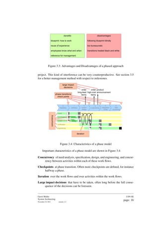 benefits
blueprint: how to work
reuse of experience
employees know what and when
reference for management
disadvantages
following blueprint blindly
too bureaucratic
transitions treated black and white
Figure 3.3: Advantages and Disadvantages of a phased approach
project. This kind of interference can be very counterproductive. See section 3.5
for a better management method with respect to milestones.
needs
design
verification
engineering
specification
0.
feasibility
1.
definition
2.
system
design
3.
engineering
4.
integration
& test
5.
field
monitoring
phase transitions
check points
concurrency
iteration
order
long-lead
items
order
high-cost
items
product
announcement
large impact
decisions
Figure 3.4: Characteristics of a phase model
Important characteristics of a phase model are shown in Figure 3.4:
Concurrency of need analysis, specification, design, and engineering, and concur-
rency between activities within each of these work flows.
Checkpoints at phase transition. Often more checkpoints are defined, for instance
halfway a phase.
Iteration over the work flows and over activities within the work flows.
Large impact decisions that have to be taken, often long before the full conse-
quence of the decisions can be foreseen.
Gerrit Muller
System Architecting
November 18, 2023 version: 2.2
USN-SE
page: 16
 