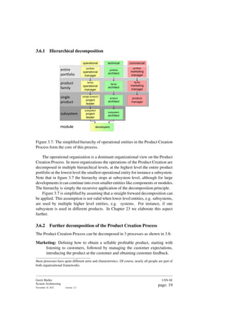 3.6.1 Hierarchical decomposition
subsystem
single
product
product
family
entire
portfolio
developers
module
portfolio
operational
manager
family
operational
manager
(single product)
project
leader
subsystem
project
leader
operational
portfolio
architect
family
architect
product
architect
subsystem
architect
technical
portfolio
marketing
manager
family
marketing
manager
product
manager
commercial
Figure 3.7: The simplified hierarchy of operational entities in the Product Creation
Process form the core of this process.
The operational organization is a dominant organizational view on the Product
Creation Process. In most organizations the operations of the Product Creation are
decomposed in multiple hierarchical levels, at the highest level the entire product
portfolio at the lowest level the smallest operational entity for instance a subsystem.
Note that in figure 3.7 the hierarchy stops at subsystem level, although for large
developments it can continue into even smaller entities like components or modules.
The hierarchy is simply the recursive application of the decomposition principle.
Figure 3.7 is simplified by assuming that a straight forward decomposition can
be applied. This assumption is not valid when lower level entities, e.g. subsystems,
are used by multiple higher level entities, e.g. systems. For instance, if one
subsystem is used in different products. In Chapter 23 we elaborate this aspect
further.
3.6.2 Further decomposition of the Product Creation Process
The Product Creation Process can be decomposed in 3 processes as shown in 3.8:
Marketing: Defining how to obtain a sellable profitable product, starting with
listening to customers, followed by managing the customer expectations,
introducing the product at the customer and obtaining customer feedback.
these processes have quite different aims and characteristics. Of course, nearly all people are part of
both organizational frameworks.
Gerrit Muller
System Architecting
November 18, 2023 version: 2.2
USN-SE
page: 19
 