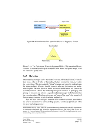 assess risks
determine feasibility
define project
update project
specification, resources, time
business management project leader
accept or reject
execute project
within normal
quality rules
accept
Figure 3.9: Commitment of the operational leader to the project charter
Resources Time
Specification
Quality
Figure 3.10: The Operational Triangle of responsibilities; The operational leader
commits to the timely delivery of the specification within the agreed budget, with
the "standard" quality level
3.6.5 Marketing
The marketing manager knows the market: who are potential customers, what are
their needs, what is of value in the market, what are commercial partners, what is
the competition. This knowledge is “future” oriented and is used to make choices
for future products. What are feasible products, what are the features and perfor-
mance figures for these products, based on choices where value and cost are in
a healthy balance. Hence the marketing manager is involved in packaging and
pricing of products and options. A good marketing manager looks broader than
the current products. Most innovations are not “more of the same”, but are derived
from new opportunities, technical or in the application.
Note that most sales managers are much more backward oriented: we sell what
we have to customers who know existing systems. Good sales persons are often
not good marketing persons!
most common mistake is that either the quality responsibility or the resource(budget) responsibility
is transferred to the People and Technology Management Process. The effect is that excuses are
present for every deviation of the commitment, for instance I missed the timing because the people
were working on non project activities.
Gerrit Muller
System Architecting
November 18, 2023 version: 2.2
USN-SE
page: 22
 