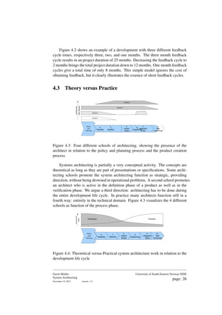 Figure 4.2 shows an example of a development with three different feedback
cycle times, respectively three, two, and one months. The three month feedback
cycle results in an project duration of 25 months. Decreasing the feedback cycle to
2 months brings the total project duration down to 12 months. One month feedback
cycles give a total time of only 8 months. This simple model ignores the cost of
obtaining feedback, but it clearly illustrates the essence of short feedback cycles.
4.3 Theory versus Practice
Policy
and
Planning
0.
feasibility
1.
definition
2.
system
design
3.
engineering
4.
integration
& test
5.
field
monitoring
School 1
School 2
School 3
presence
per
phase
School 4
Figure 4.3: Four different schools of architecting, showing the presence of the
architect in relation to the policy and planning process and the product creation
process
Systems architecting is partially a very conceptual activity. The concepts are
theoretical as long as they are part of presentations or specifications. Some archi-
tecting schools promote the system architecting function as strategic, providing
direction, without being drowned in operational problems. A second school promotes
an architect who is active in the definition phase of a product as well as in the
verification phase. We argue a third direction: architecting has to be done during
the entire development life cycle. In practice many architects function still in a
fourth way: entirely in the technical domain. Figure 4.3 visualizes the 4 different
schools as function of the process phase.
amount
of
work
Theoretical Practical
Policy
and
Planning
0.
feasibility
1.
definition
2.
system
design
3.
engineering
4.
integration
&test
5.
field
monitoring
Figure 4.4: Theoretical versus Practical system architecture work in relation to the
development life cycle
Gerrit Muller
System Architecting
November 18, 2023 version: 1.0
University of South-Eastern Norway-NISE
page: 26
 