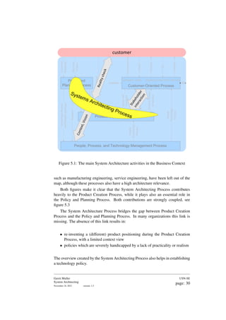 customer
Customer-Oriented Process
$$
sales logisticsproduction service
presales
Product Creation Process
People, Process, and Technology Management Process
Business
Drivers
Customer
Roadmap
Budget,
plan
Product
roadmap
Technology,
Process
and
People
roadmaps
Budgets
People
Technology
Process
Needs
and
Feedback
Technical
Product
Documentation
Product
related
processes
People
Technology
Process
Information
Order
Product
$$
Support
Product
Needs
and
feedback
C
o
n
t
e
x
t
,
V
i
s
i
o
n
Policy and
Planning Process
R
e
a
l
i
t
y
c
h
e
c
k
S
t
a
k
e
h
o
l
d
e
r
i
n
t
e
r
a
c
t
i
o
n
Systems Architecting Process
material
Figure 5.1: The main System Architecture activities in the Business Context
such as manufacturing engineering, service engineering, have been left out of the
map, although these processes also have a high architecture relevance.
Both figures make it clear that the System Architecting Process contributes
heavily to the Product Creation Process, while it plays also an essential role in
the Policy and Planning Process. Both contributions are strongly coupled, see
figure 5.3
The System Architecture Process bridges the gap between Product Creation
Process and the Policy and Planning Process. In many organizations this link is
missing. The absence of this link results in:
• re-inventing a (different) product positioning during the Product Creation
Process, with a limited context view
• policies which are severely handicapped by a lack of practicality or realism
The overview created by the System Architecting Process also helps in establishing
a technology policy.
Gerrit Muller
System Architecting
November 18, 2023 version: 2.3
USN-SE
page: 30
 