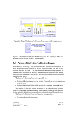 Policy and Planning
People and Technology
Product Creation
Marketing
Project Management
Design Control
Systems Architecting
Business
Road-
mapping
Budget
requirements
specification
design
engineering
verification
Figure 5.2: Map of the System Architecture Process and neighboring processes
Policy and
Planning
Process
Product
Creation
Process
Context: Product Portfolio, Time
Vision, Policy, Intention
Practical Knowledge
Feedback from Reality
Figure 5.3: Contribution of System Architecting to the the Coupling of Policy and
Planning Process and the Product Creation Process
5.3 Purpose of the System Architecting Process
Every business exceeding a few people enables the efficient concurrent work of
these people by dividing the tasks in smaller more specialized jobs, the decom-
position principle in action. This decomposition of responsibilities requires an
opposing force integrating the activities in a useful overall business result. Several
integrating processes are active in parallel, such as project management, commercial
management et cetera.
The System Architecting Process is responsible for:
• the Integral Technical aspects of the Product Creation Process, from requirement
to deployment.
• the Integral Technical Vision and Synergy in the Policy and Planning Process.
The System Architecting Process is striving for an optimal overall business
result, by creating and maintaining the key issues, such as a balanced and consistent
design, selection of the least complex solution, and satisfaction of the stakeholders.
The System Architecture Process is balancing amongst others:
• External and internal requirements
Gerrit Muller
System Architecting
November 18, 2023 version: 2.3
USN-SE
page: 31
 